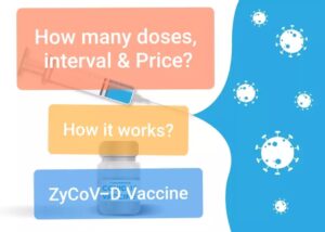 ZyCoV-D vaccine: How it works, doses, mode of administration, jet injectors, price and updates